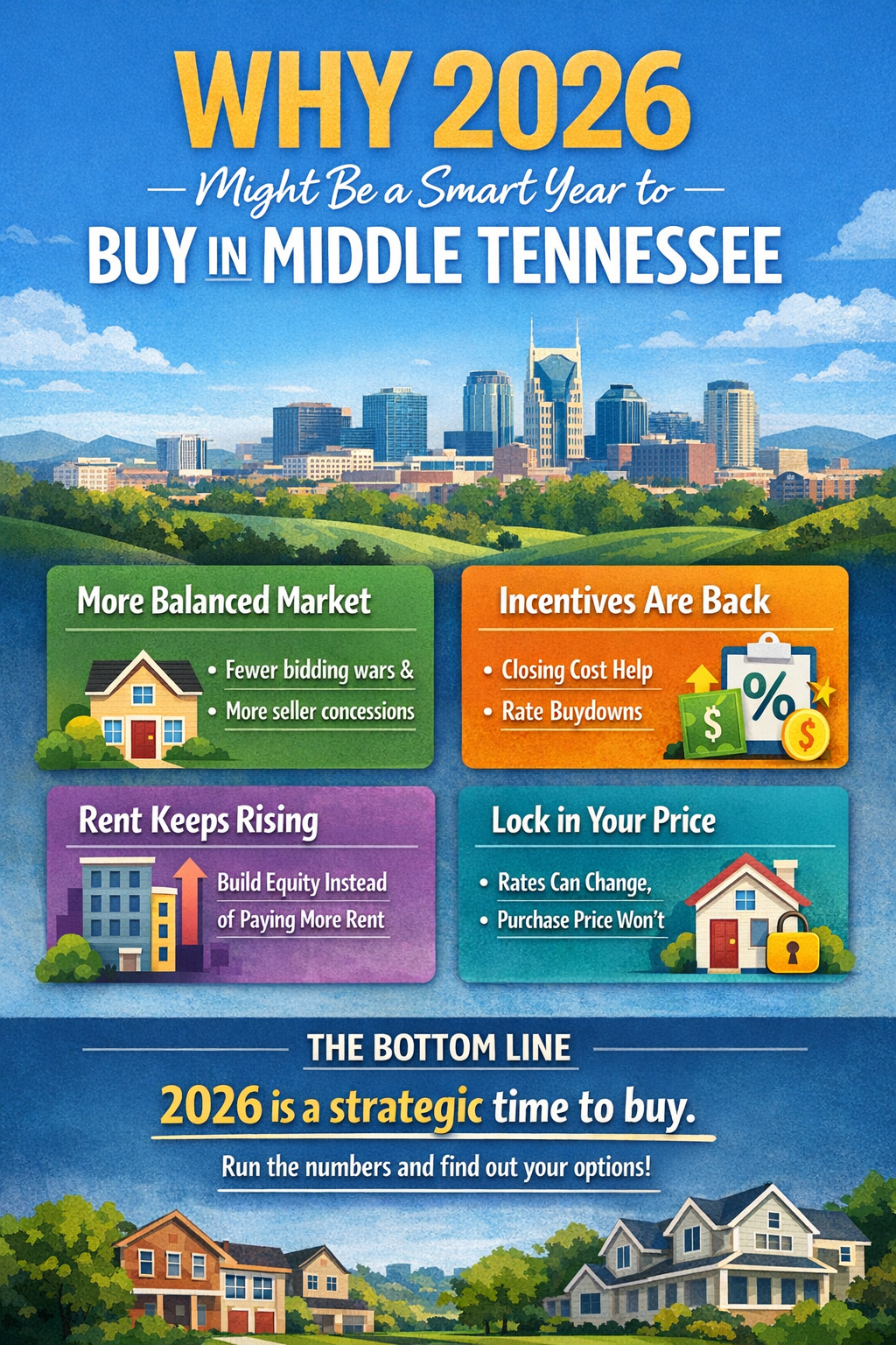 Why 2026 Might Be a Smart Year to Buy in Middle Tennessee
