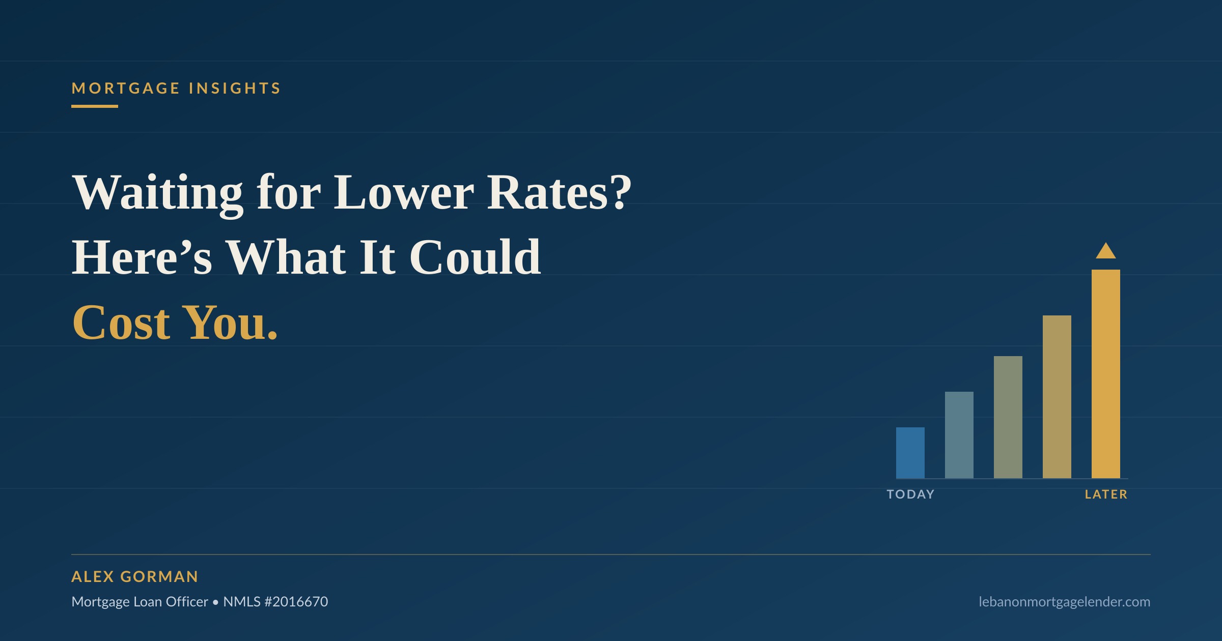 Waiting for Lower Rates? Here’s What It Could Cost You.